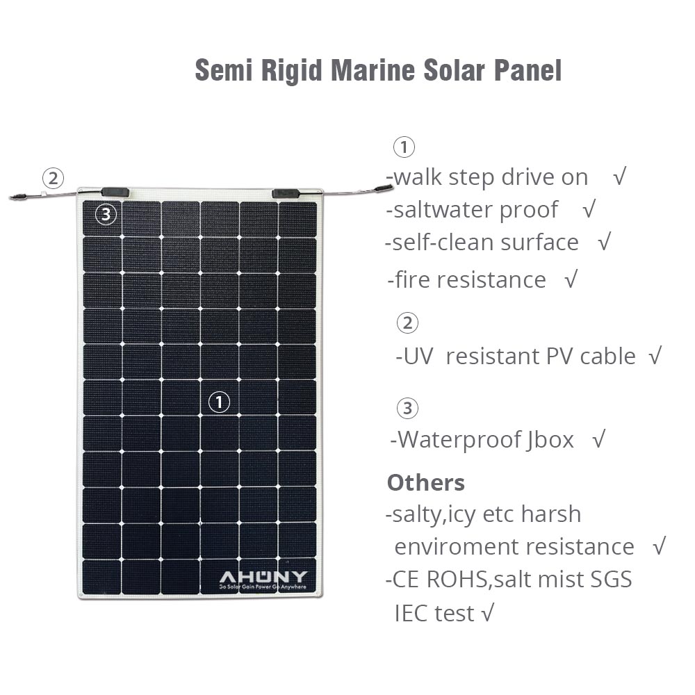 Bester Großhandel 240 W monokr – Renewable Energy Yacht Bewertung und Preis