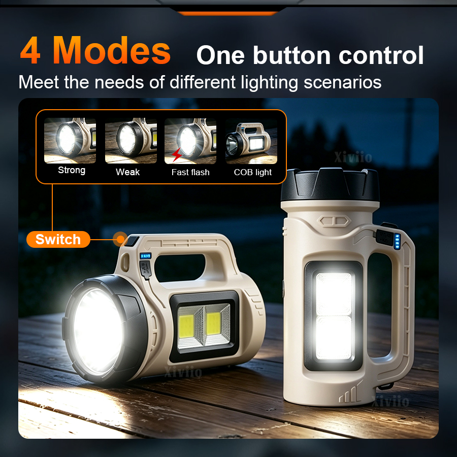 مصباح LED محمول متعدد المشاهد  – Renewable Energy Source Bewertung und Preis