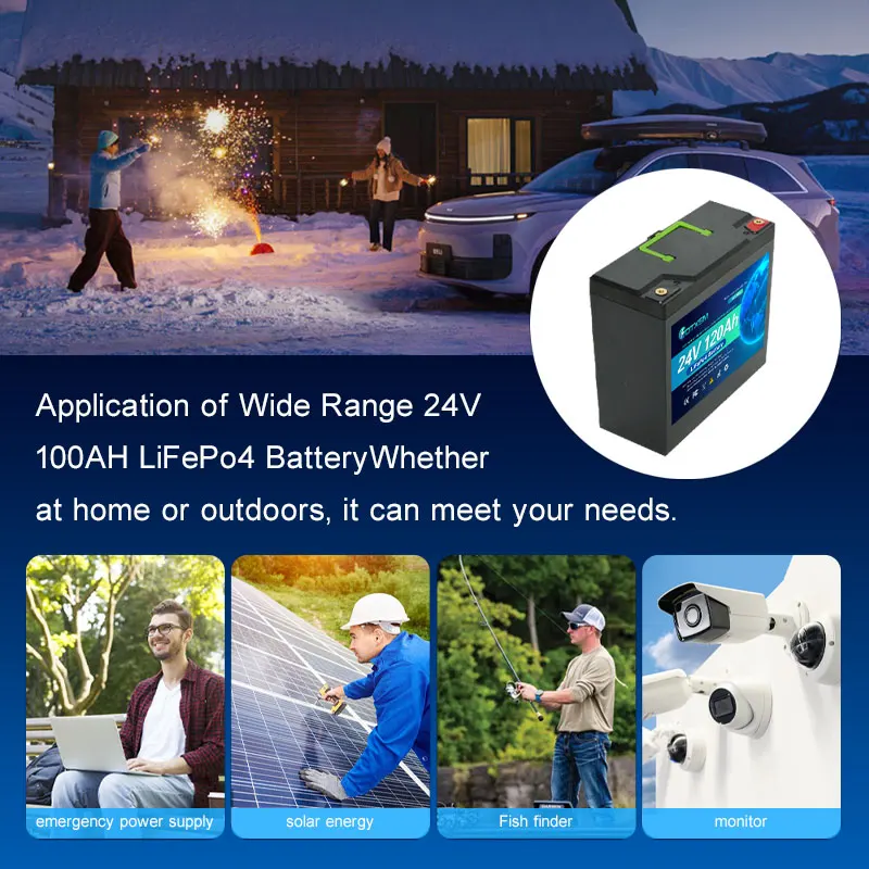 24V 100Ah LiFePO4 Lithium-Akku – Renewable Energy Source Bewertung und Preis