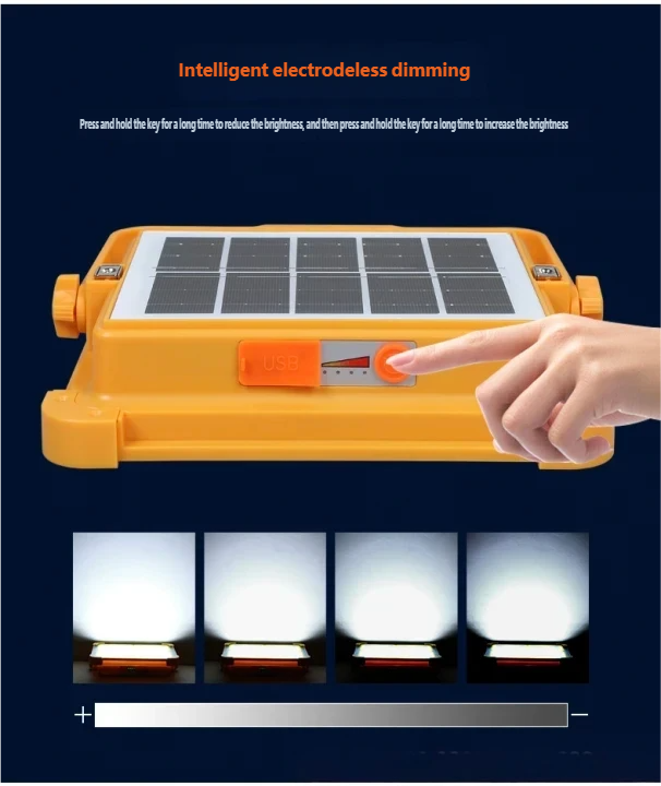 Solar-Campinglampe mit Powerba – Renewable Energy Source Bewertung und Preis